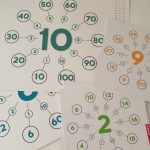 26 tips om thuis tafels te oefenen