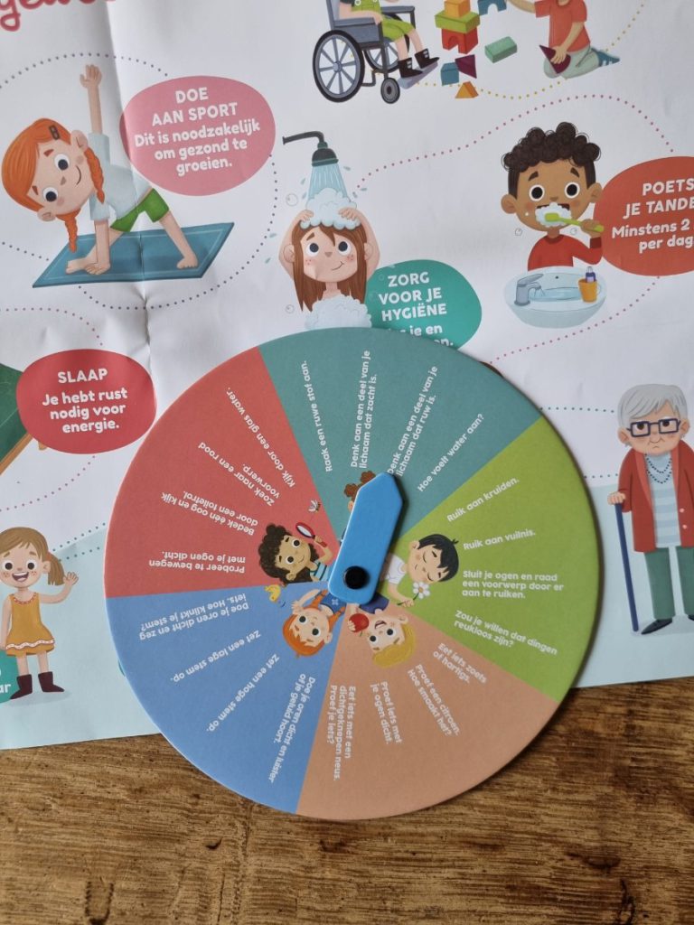 Ik leer ontdekken Het Lichaam