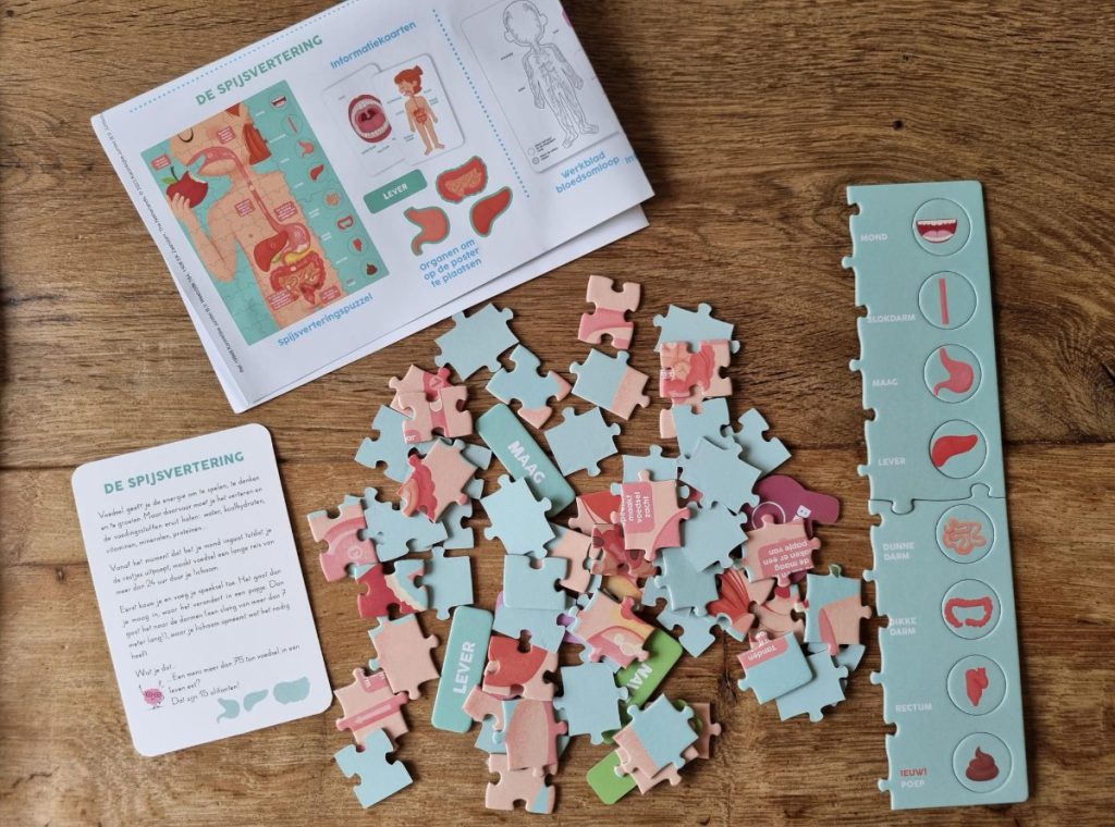 Ik leer ontdekken Het Lichaam