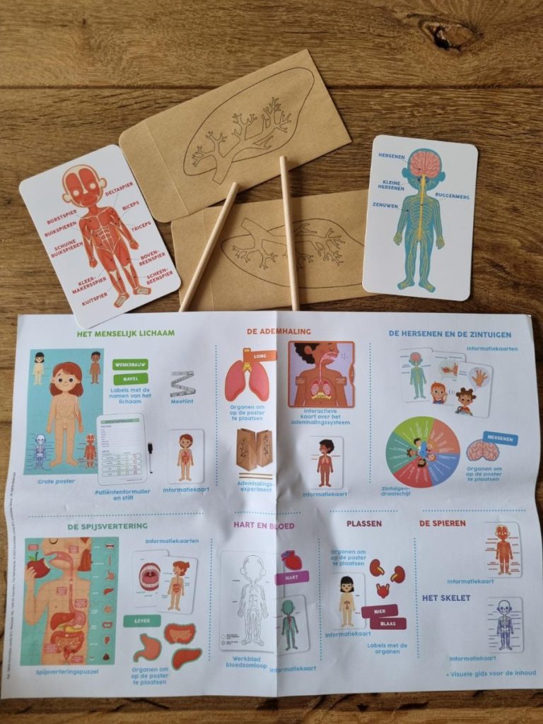 Ademhalingsexperiment