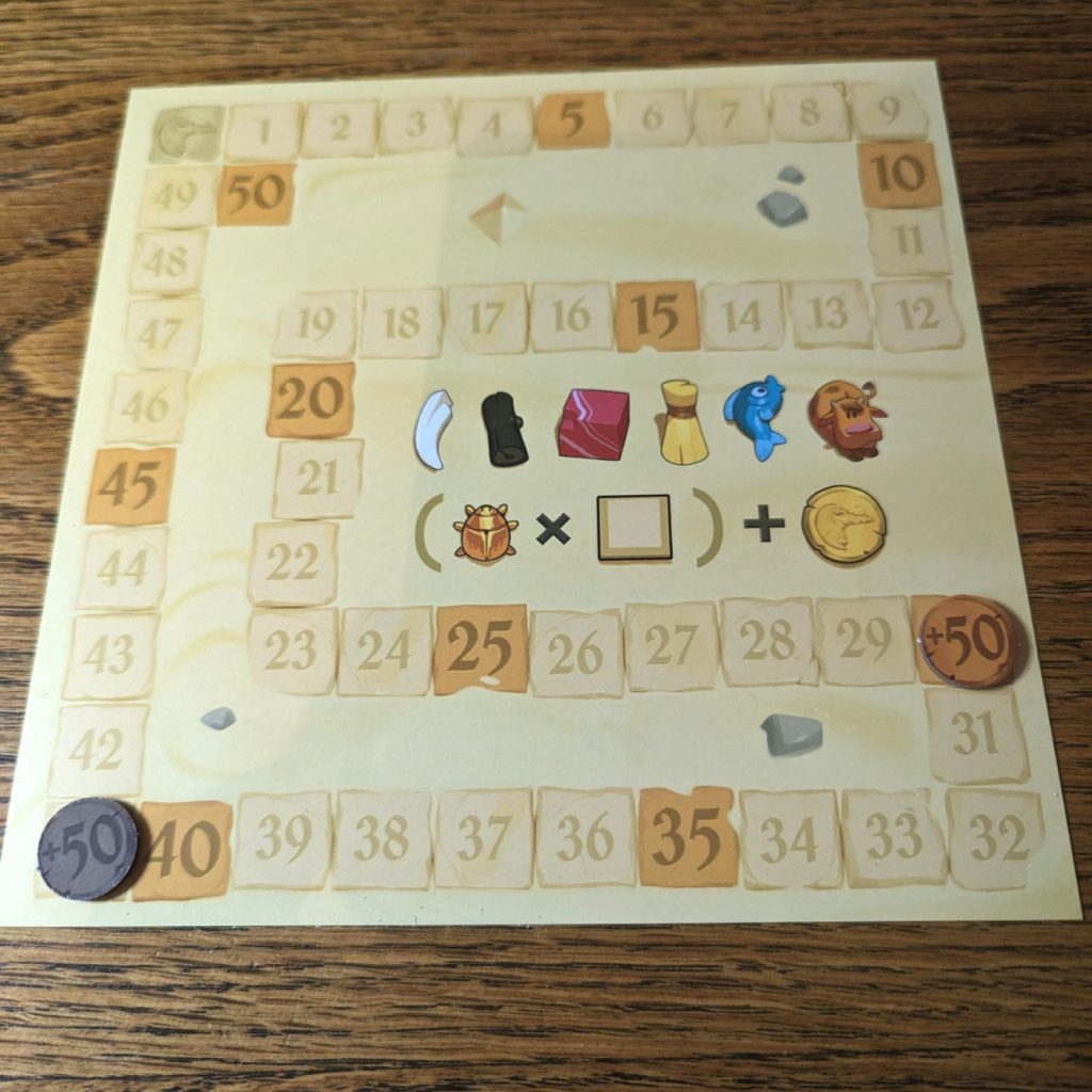 scorebord