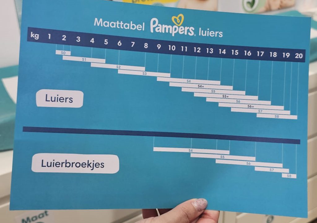 pampers luier maattabel