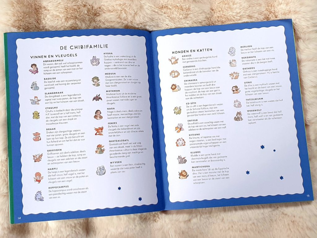 De chibifamilie
