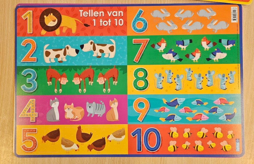 tellen en cijfers