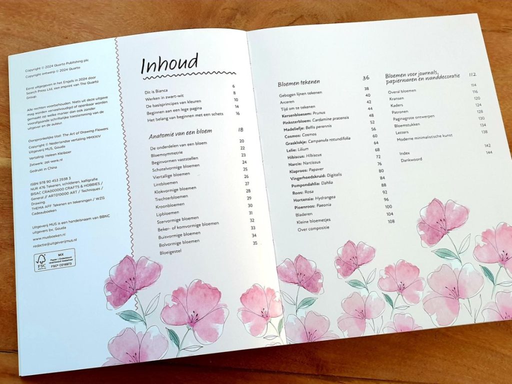 Inhoudsopgave