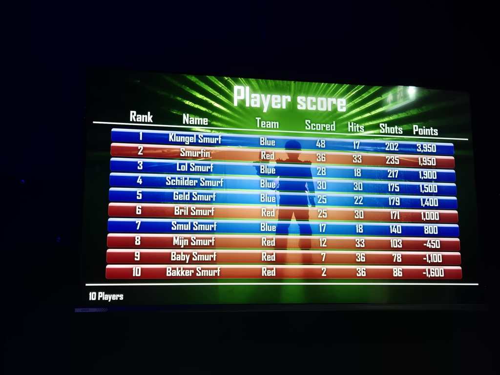 score lasergame