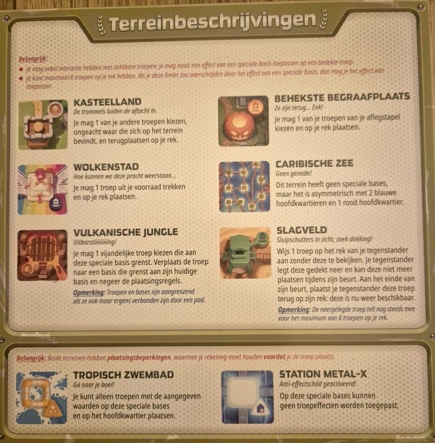 Terreinen uitleg