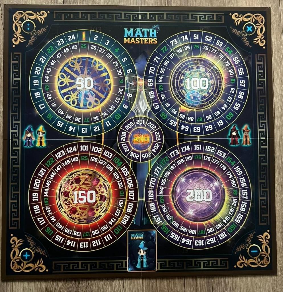 Math Masters